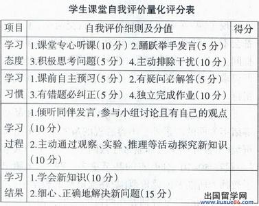 学生如何写自我评价 如何写自我评价