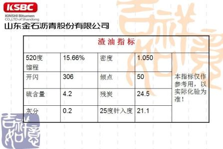 减压渣油指标 减压渣油 减压渣油-名称，减压渣油-说明