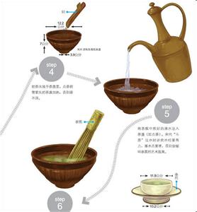 茶道入门茶道基本知识 茶道 茶道-基本简介，茶道-文化本质