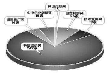 段正澄 段正澄 段正澄-基本信息，段正澄-简介