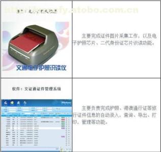 盖洛普优势识别器 证件识别 证件识别-产品特点，证件识别-产品优势比较