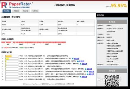 paperrater PAPERRATER论文抄袭检测系统 PAPERRATER论文抄袭检测系统-系统简