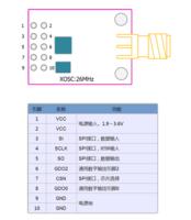 家有儿女剧本 cc计划 cc计划-基本内容，cc计划-编辑本段《家有儿女》剧本大赛