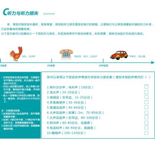 爱可声助听器 爱可声助听器 爱可声助听器-品牌简介，爱可声助听器-在中国