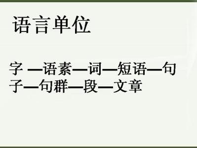 汉语补语 补语 补语-汉语补语，补语-英语补语