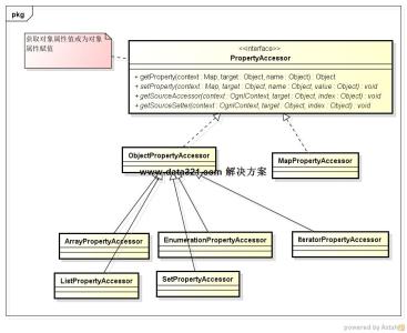 system.setproperty setProperty setProperty-基本介绍，setProperty-举例说明