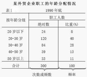 合数数列 合数数列 合数数列-术语解释，合数数列-相关知识