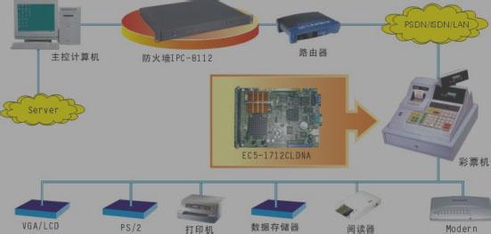 概述自身特点 ULV ULV-概述，ULV-特点