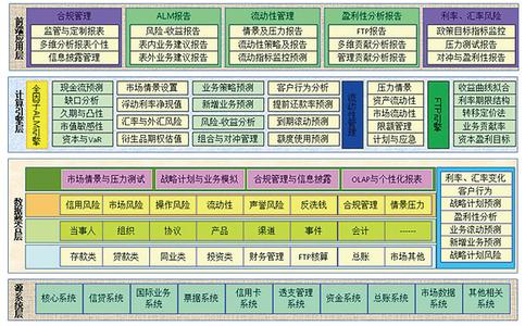 图书基本信息表 天钧 天钧-图书名称，天钧-基本信息