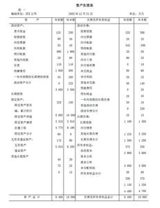 流动负债率计算公式 流动资产比率计算公式