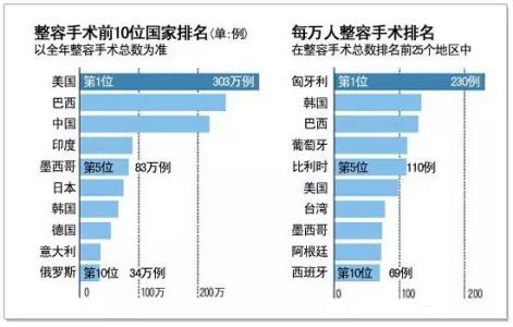 责任保险的承保基础是 职业责任保险 职业责任保险-概述，职业责任保险-承保方式