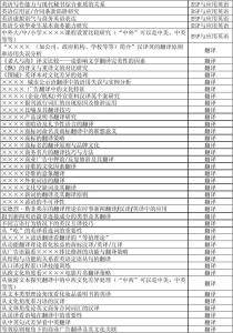 翻译硕士英语参考书 参考 参考-基本信息，参考-英语翻译