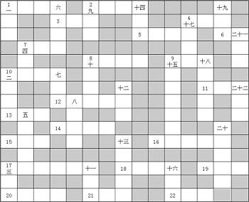 数字出版专业主干学科 数字游戏设计专业 数字游戏设计专业-学科命名，数字游戏设计专业