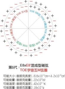 普朗克量子假设 普朗克公式 普朗克公式-普朗克量子假设，普朗克公式-普朗克生平