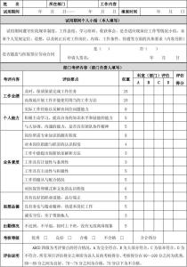 试用期满转正自我鉴定 试用期满工作转正自我鉴定（3篇）