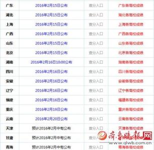 2015考研成绩公布时间 2015考研成绩公布时间 2015考研成绩什么时间公布？