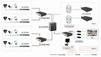 nas存储操作系统 教你在系统控制可移动存储设备读写的操作教程