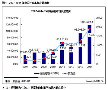 刑法193条的详细释义 红海市场 红海市场-详细释义，红海市场-市场案例