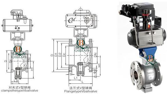 洗煤厂用调节型球阀 V型调节球阀