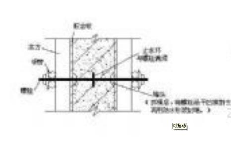 止水螺栓 止水螺栓 止水螺栓-概述，止水螺栓-止水螺栓的组成