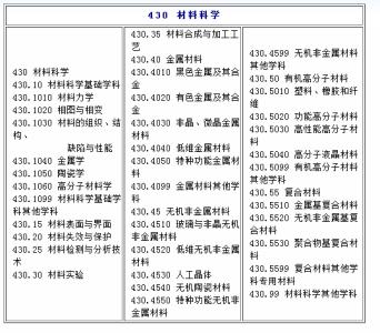 松树的外形特征 水鹿 水鹿-学科分类，水鹿-外形特征