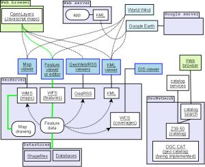 cs作弊器ogc win7 OGC OGC-开放地理空间信息联盟，OGC-作弊器