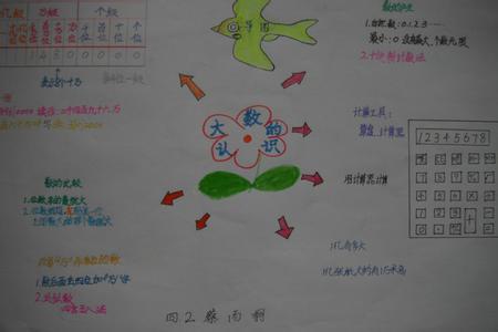 数学的实践与认识 《数学的实践与认识》 《数学的实践与认识》-简介，《数学的实践