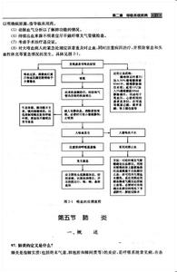 呼吸衰竭发病机制 上呼吸道感染 上呼吸道感染-简介，上呼吸道感染-发病机制