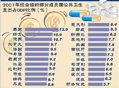 培训中心简介 宗旨 经合组织 经合组织-简介，经合组织-宗旨