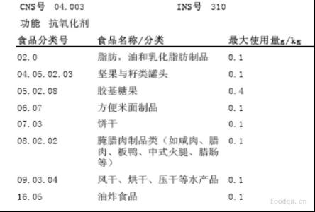 简述 概述 没食子 没食子-概述，没食子-药品简述