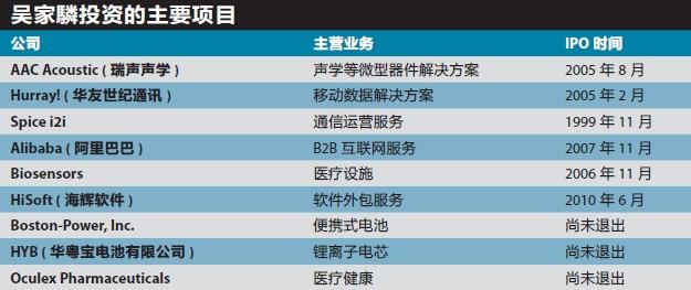 潘政民 潘政民 潘政民-简介，潘政民-相关资料