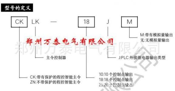 运动控制器原理 主令控制器 主令控制器-基本分类，主令控制器-动作原理