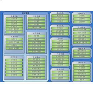 固定收益概述 ppt 固定规则 固定规则-概述，固定规则-优点