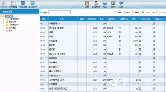 商品编码归类六大原则 商品编码 商品编码-基本简介，商品编码-编码原则