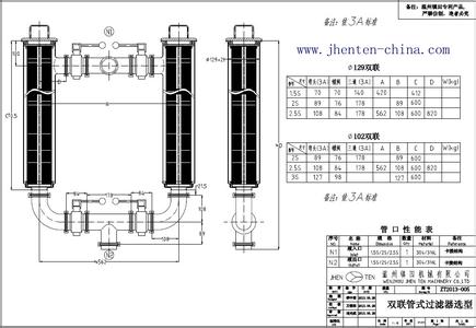 y型过滤器原理 双联过滤器 双联过滤器-简介，双联过滤器-工作原理及结构特点