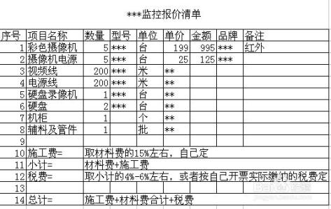 产品报价单范本 产品报价单怎么做