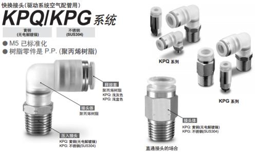 快速插拔接头结构图 快换接头 快换接头-简介，快换接头-结构