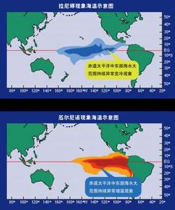 拉尼娜现象 拉尼娜现象 拉尼娜现象-概述，拉尼娜现象-形成原因