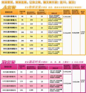 动感地带 动感地带 动感地带-基本资料，动感地带-特点