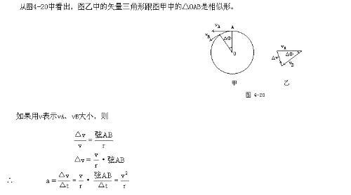 匀速圆周运动公式 匀速圆周运动 匀速圆周运动-运动条件，匀速圆周运动-公式解析