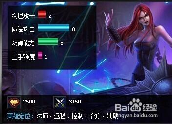 lol琴瑟仙女出装2017 lol琴瑟仙女出装