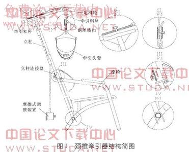 辅导员介绍引言 椎间盘突出 椎间盘突出-引言，椎间盘突出-介绍