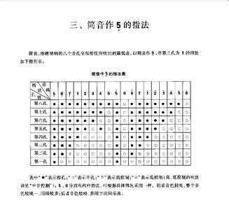 唢呐构造 唢呐 唢呐-基本简介，唢呐-基本构造