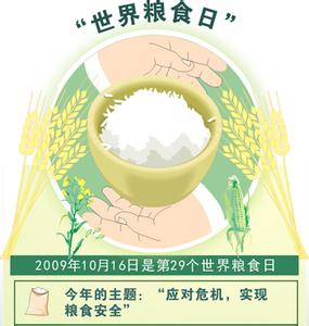 世界粮食日的由来 世界粮食日 世界粮食日-由来，世界粮食日-宗旨与目的