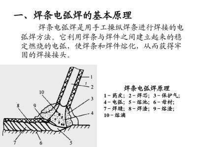 电焊条选用指南 焊条 焊条-原理，焊条-选用