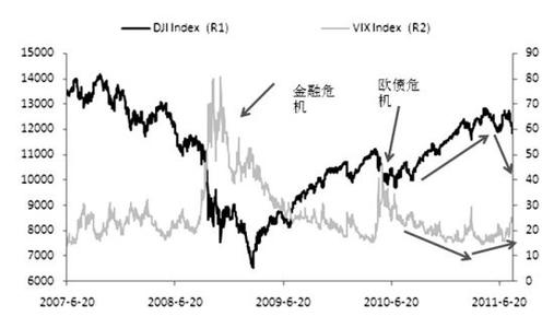 抗生素的分类及简介 道琼斯指数 道琼斯指数-简介，道琼斯指数-分类