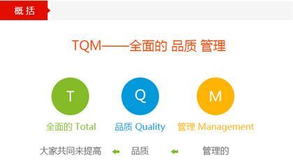 新理念新思想新战略 TQM TQM-核心理念，TQM-中心思想