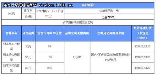 无限流量卡 如何办理移动9元3g流量卡套餐