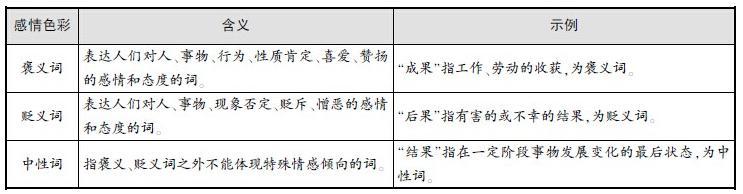 亟需的意思 亟需 亟需-中文词意，亟需-词语辨析