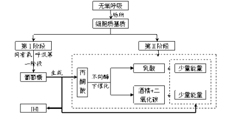 刑法193条的详细释义 利用 利用-一、基本概念，利用-二、详细释义